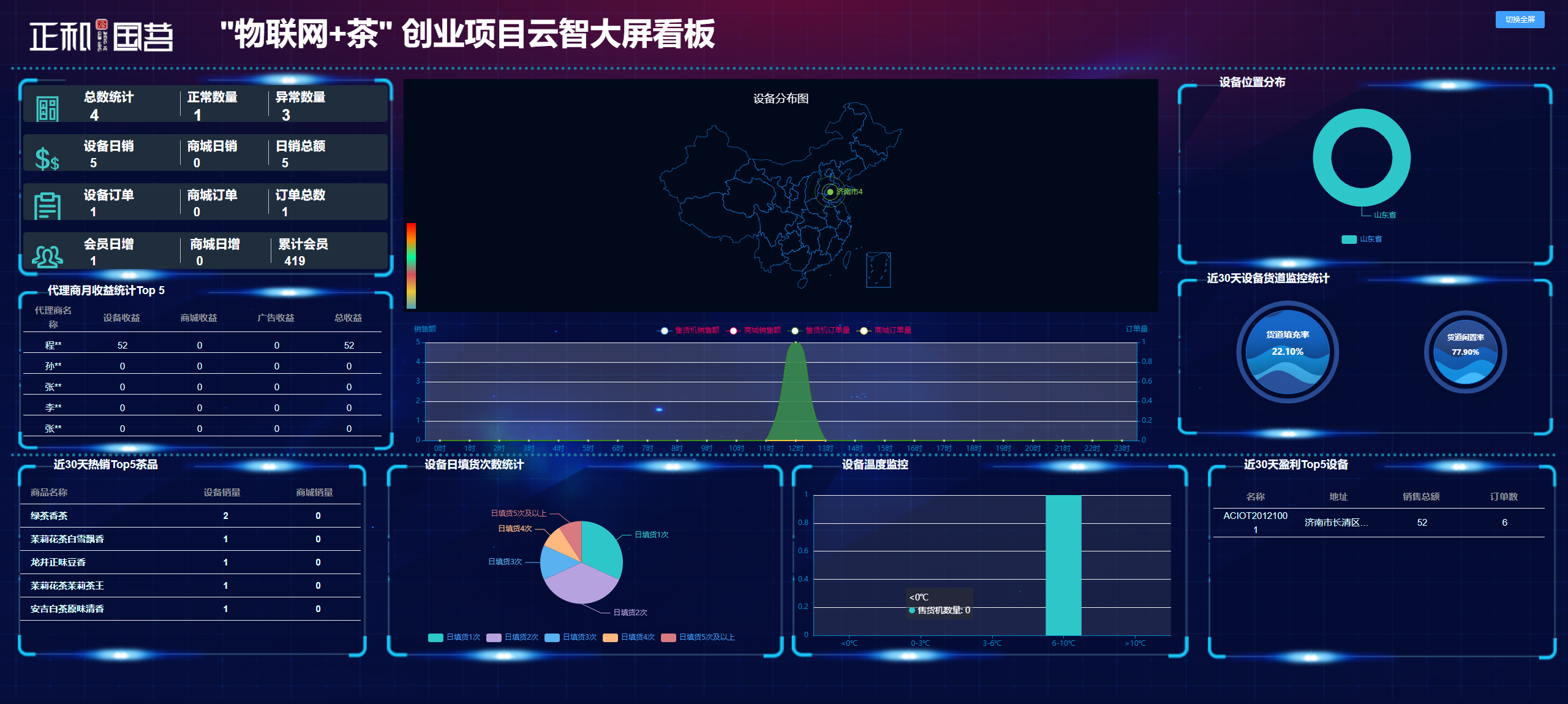 中水三立应邀出席浙东引水工程全线贯通 暨引曹南线试运行启动仪式