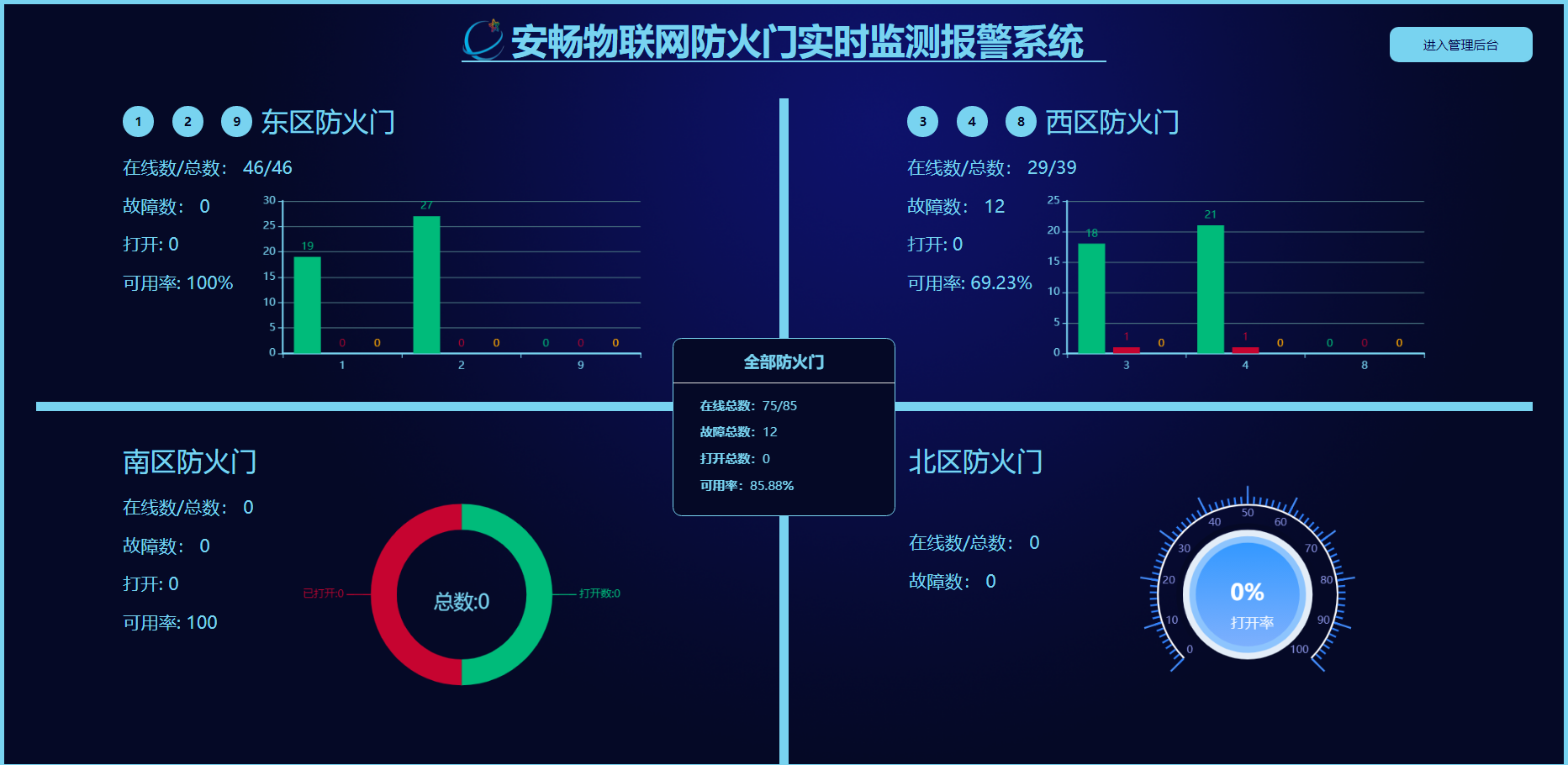 中水三立应邀出席浙东引水工程全线贯通 暨引曹南线试运行启动仪式